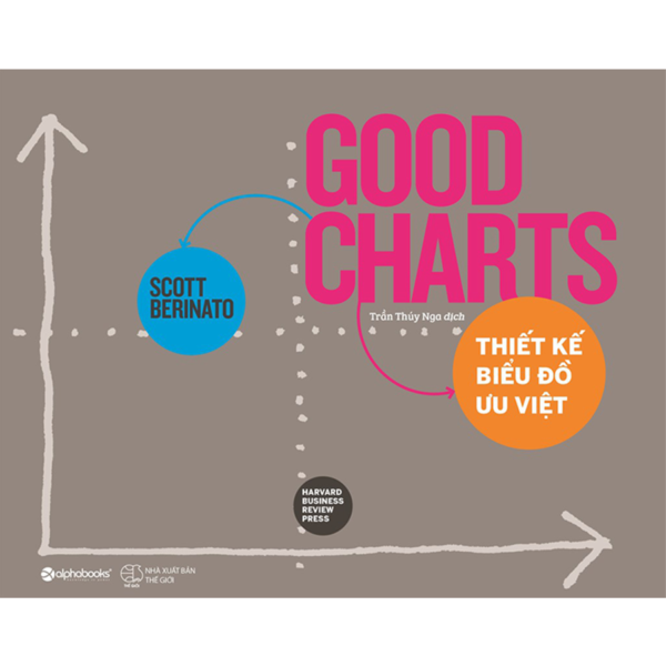 HBR - Good Charts - Thiết Kế Biểu Đồ Ưu Việt