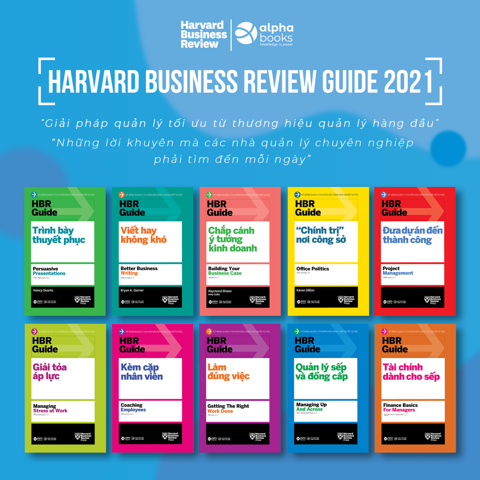 HBR - Leading Change - Dẫn Dắt Sự Thay Đổi - Harvard Business Review
